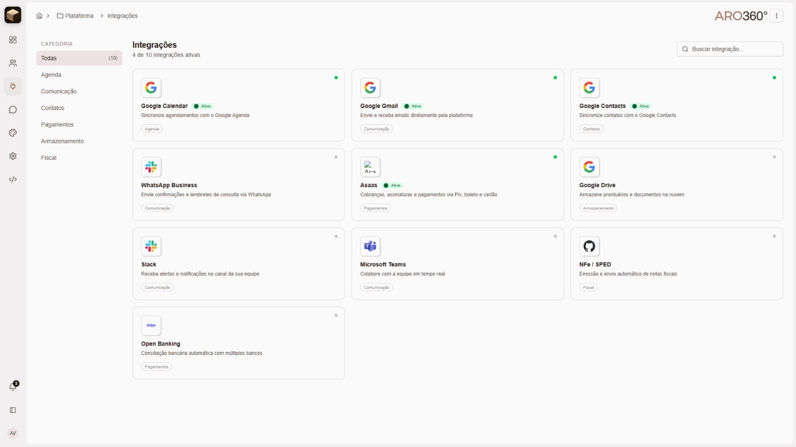 Painel de Integrações listando serviços conectados