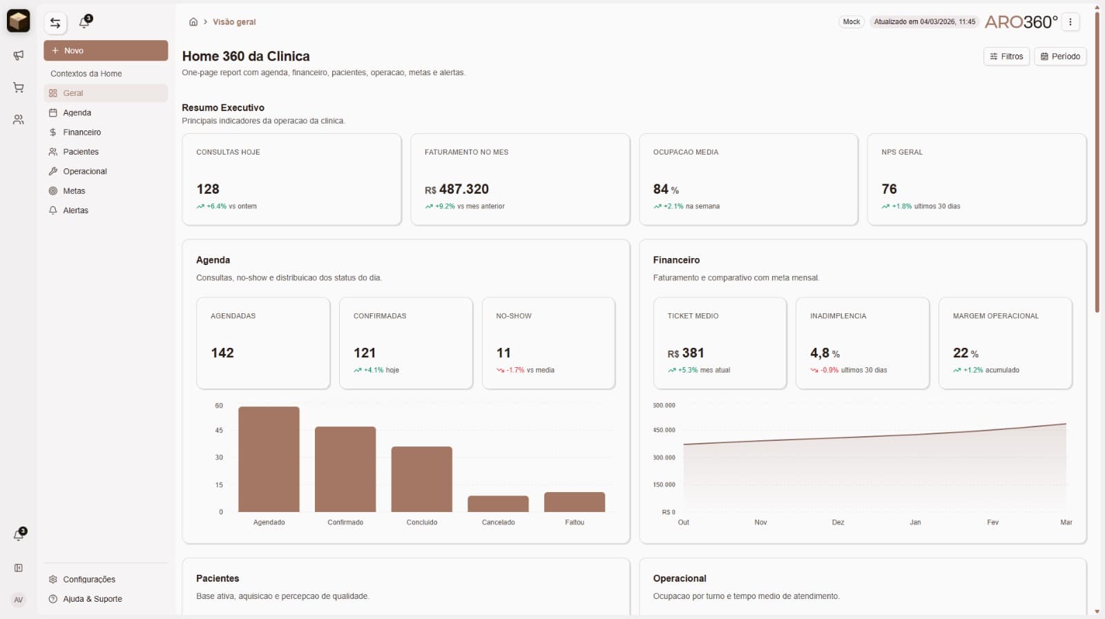 Dashboard Home 360